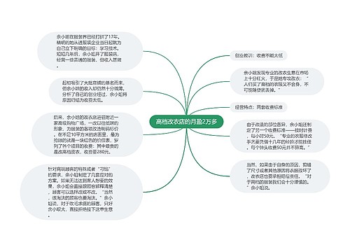 高档改衣店的月盈2万多