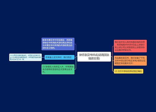 律师意见书样式(适用国际融资交易)