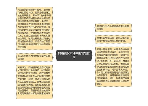 网络侵权案件中的管辖依据