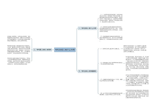 专利发明人有什么作用