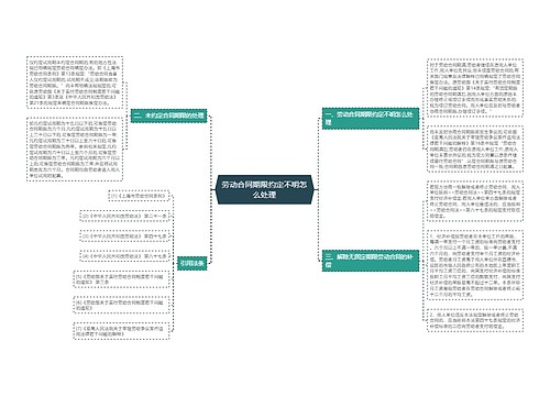 劳动合同期限约定不明怎么处理