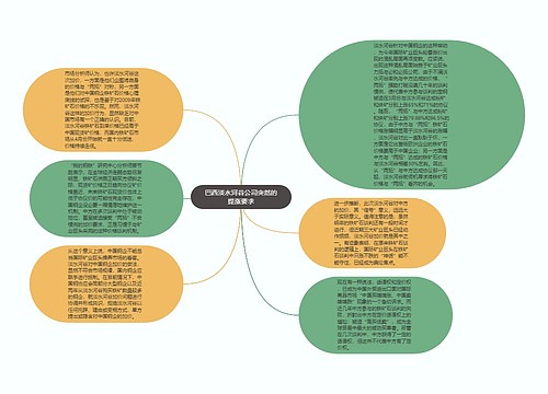 巴西淡水河谷公司突然的提涨要求