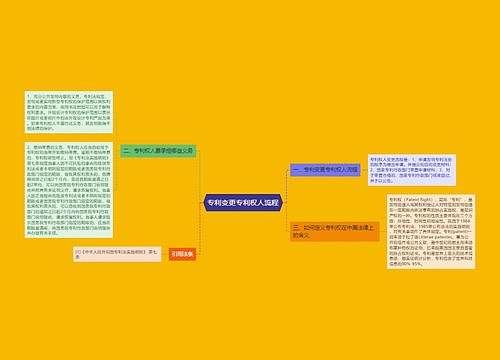 专利变更专利权人流程