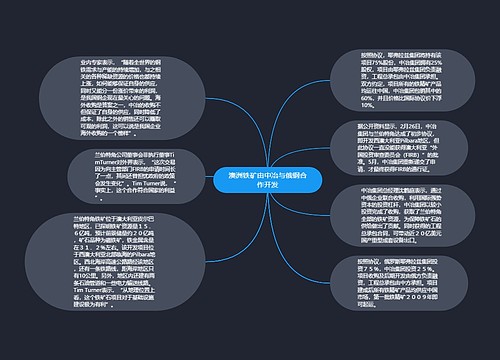 澳洲铁矿由中冶与俄钢合作开发