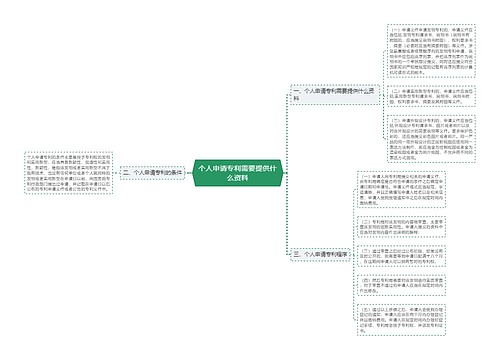 个人申请专利需要提供什么资料