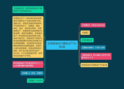 生物质液化气提炼生产汽(柴)油