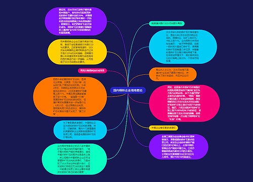 国内钢铁企业境地窘迫