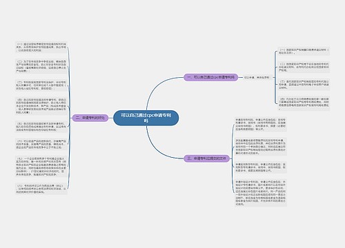 可以自己通过cpc申请专利吗