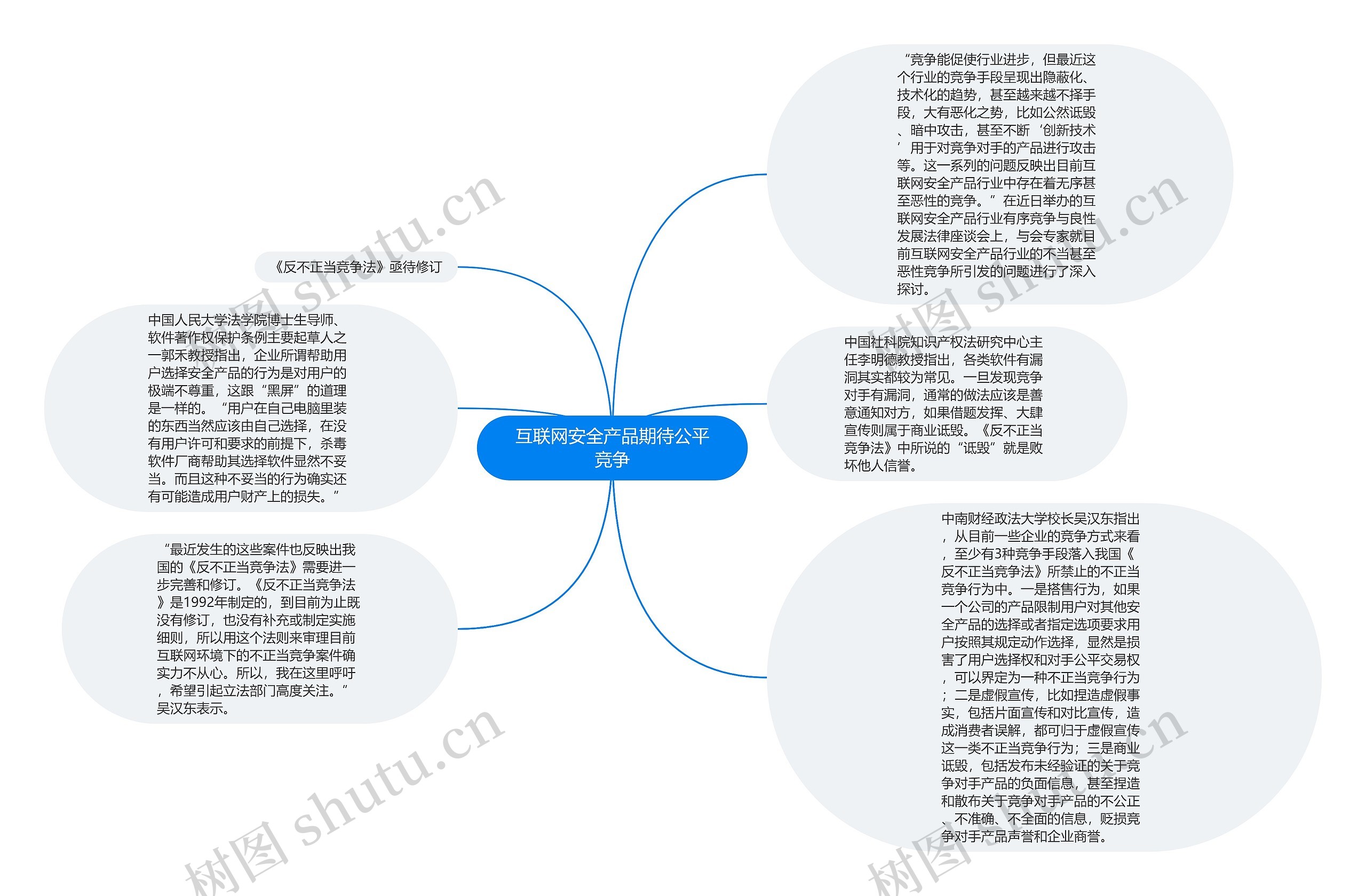 互联网安全产品期待公平竞争