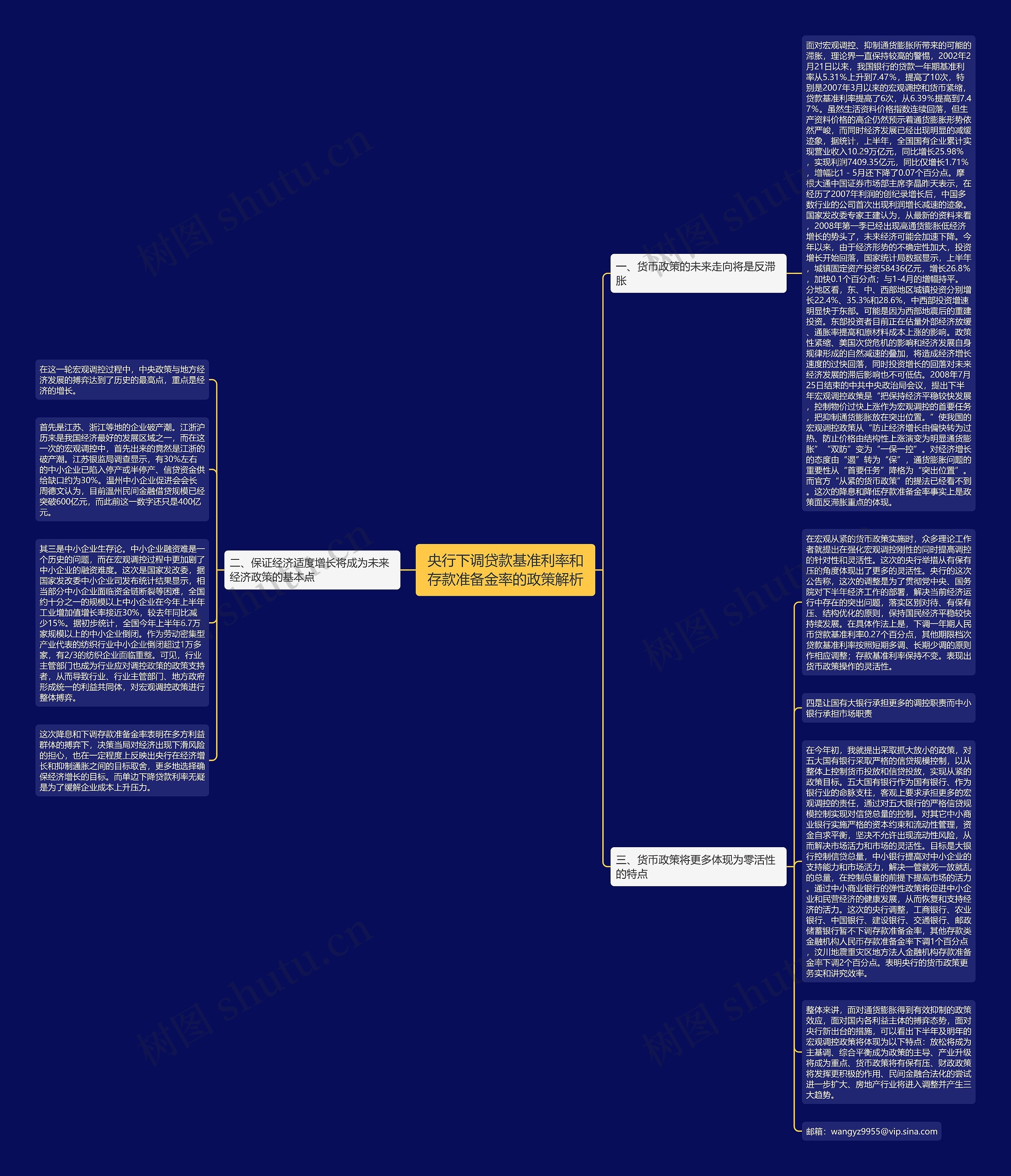 央行下调贷款基准利率和存款准备金率的政策解析思维导图