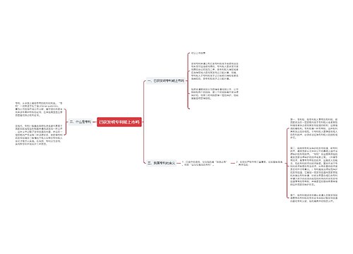 已获发明专利能上市吗