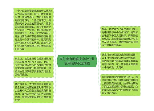 支付宝有助解决中小企业信用信息不足难题