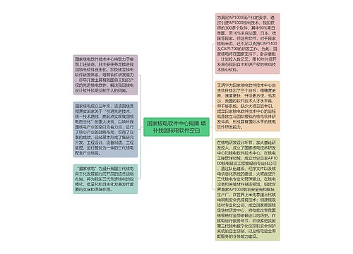 国家核电软件中心揭牌 填补我国核电软件空白