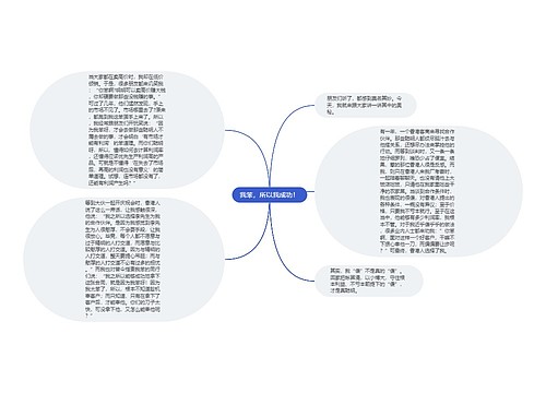 我笨，所以我成功！