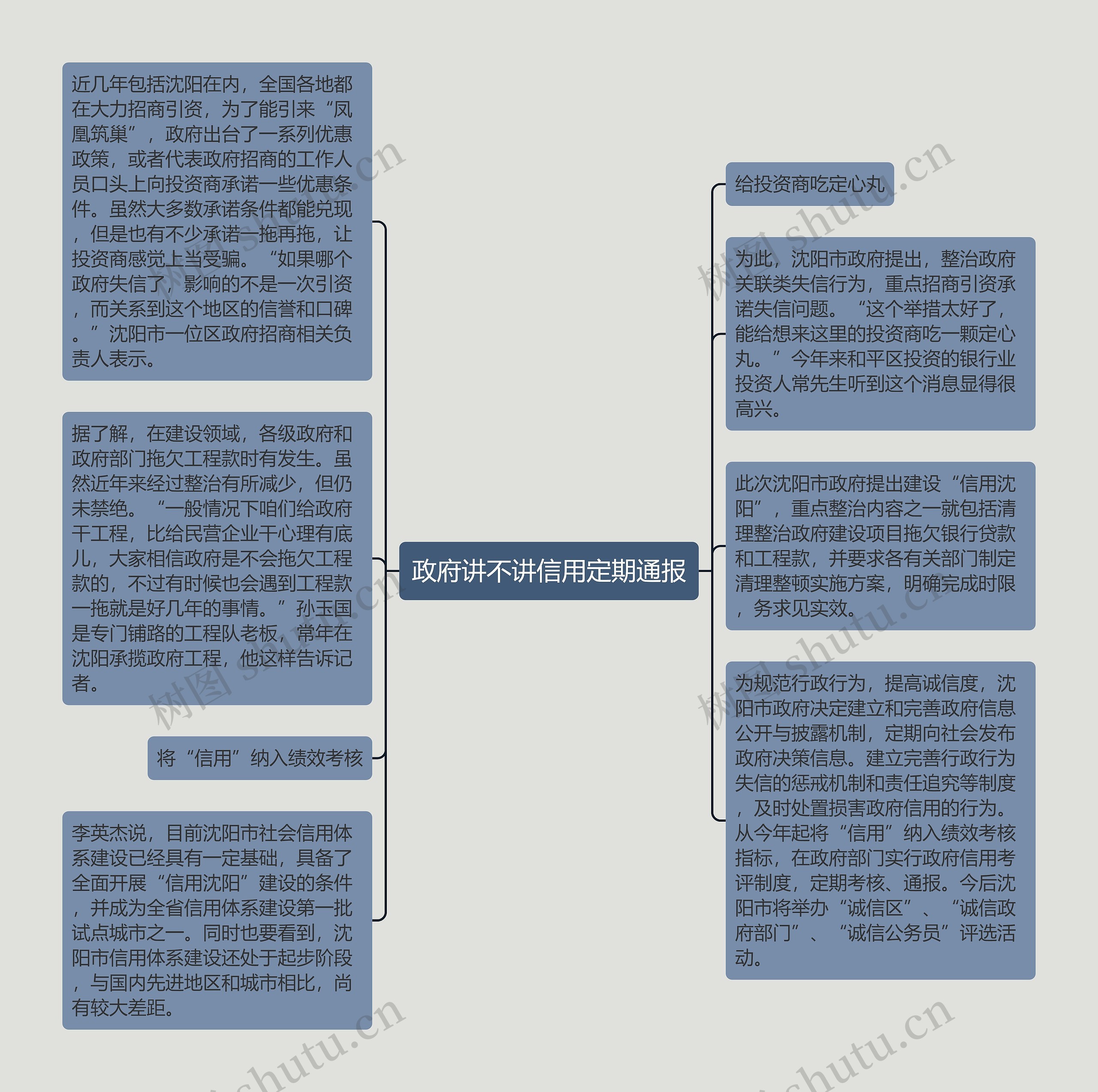 政府讲不讲信用定期通报