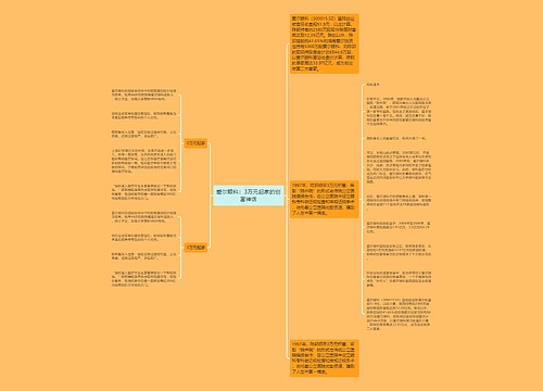 爱尔眼科：3万元起家的创富神话