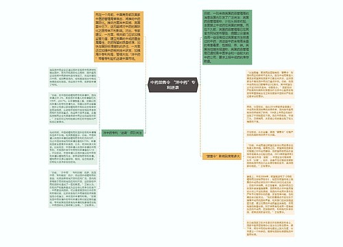 中药禁售令 “洋中药”专利逆袭