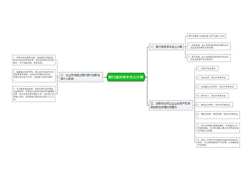 银行债务资本怎么计算