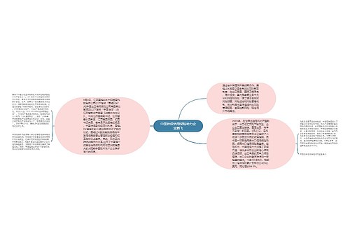 中国信保信用保险助力企业腾飞