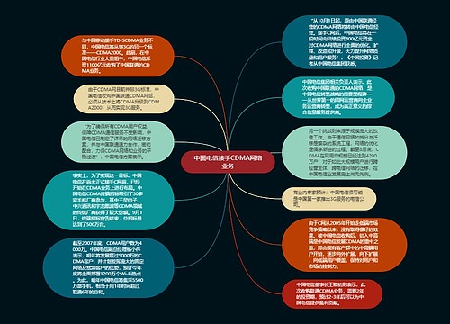 中国电信接手CDMA网络业务