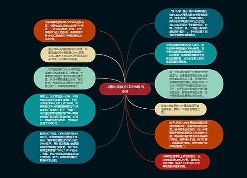 中国电信接手CDMA网络业务