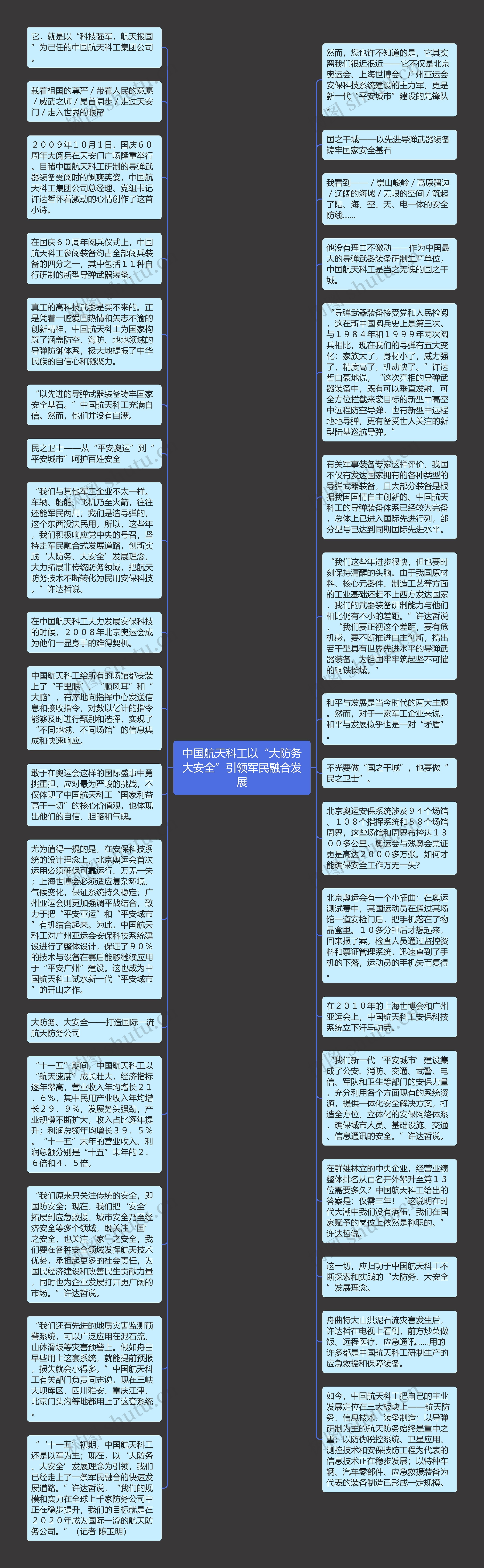 中国航天科工以“大防务大安全”引领军民融合发展