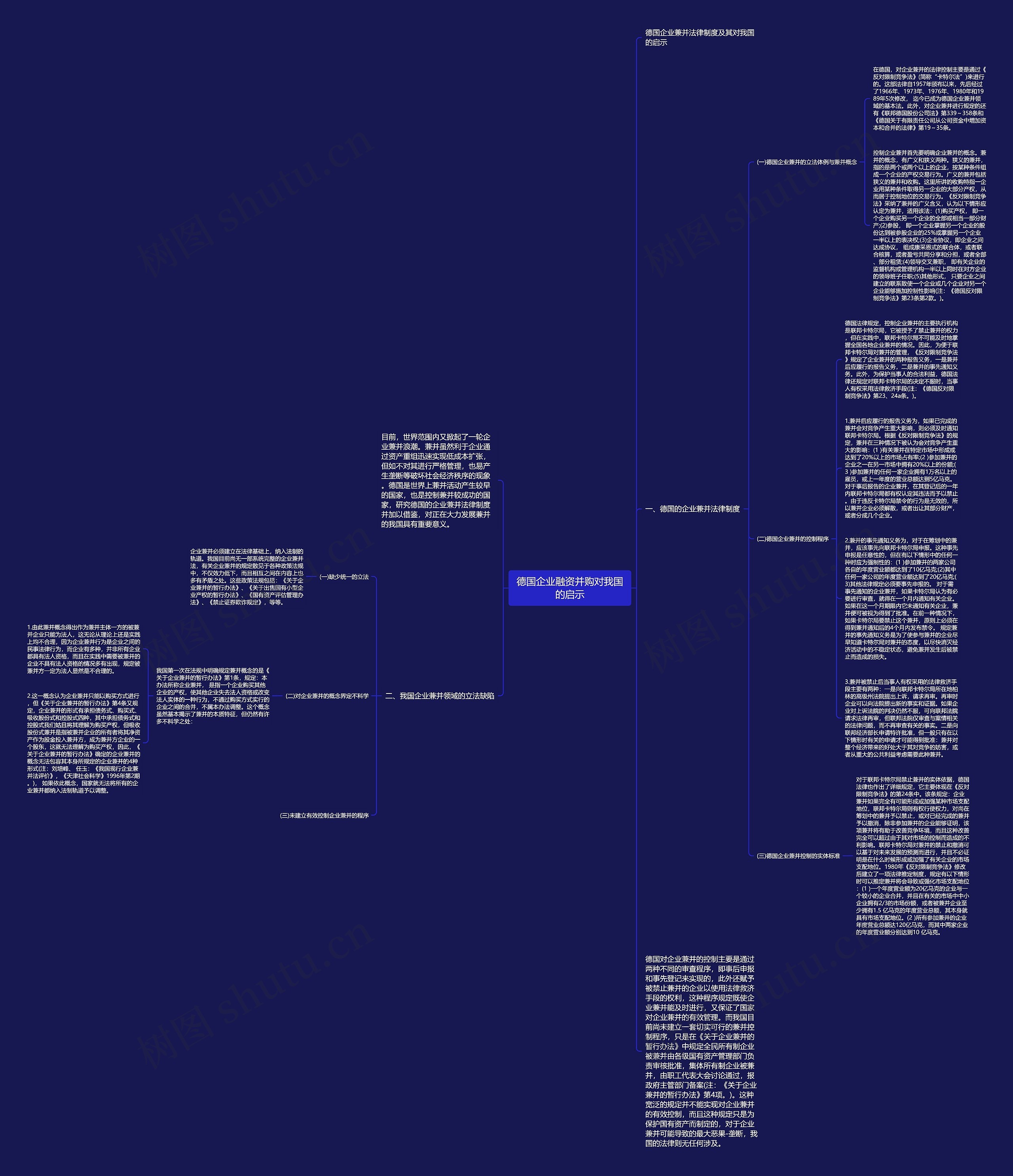 德国企业融资并购对我国的启示思维导图