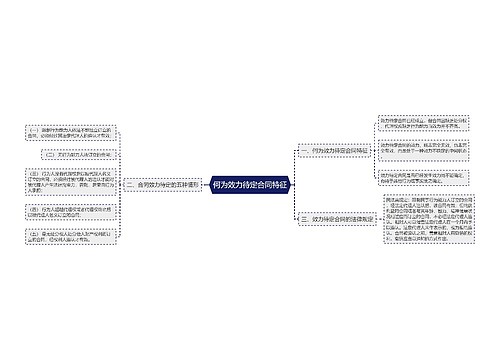 何为效力待定合同特征