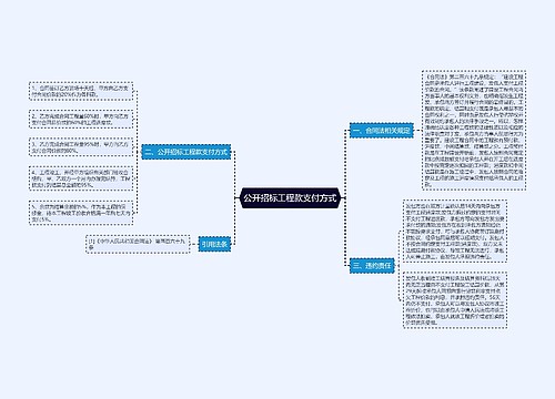 公开招标工程款支付方式