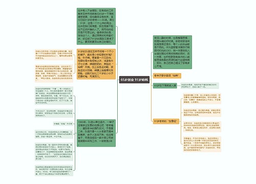 65岁创业 91岁哈韩