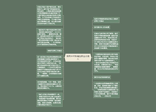 信用卡坏账催生职业讨债人