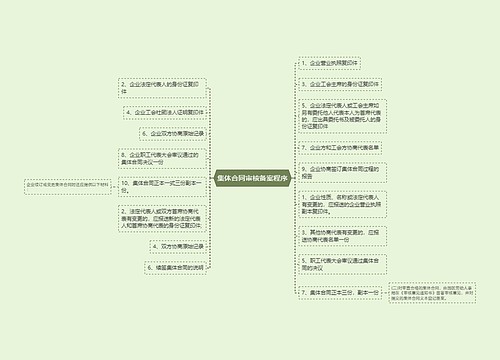 集体合同审核备案程序