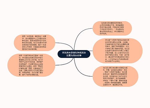 河北涞水县创先争优活动注重为民办实事