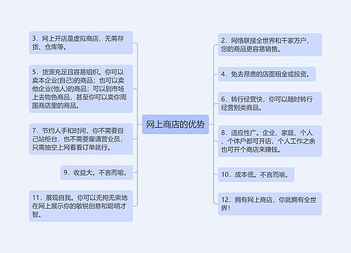 网上商店的优势