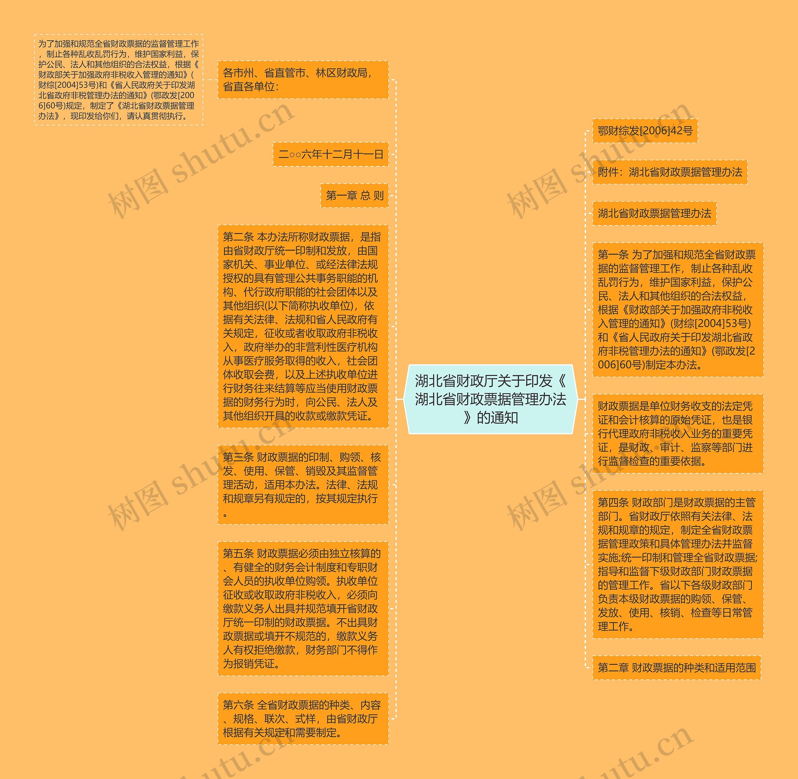 湖北省财政厅关于印发《湖北省财政票据管理办法》的通知