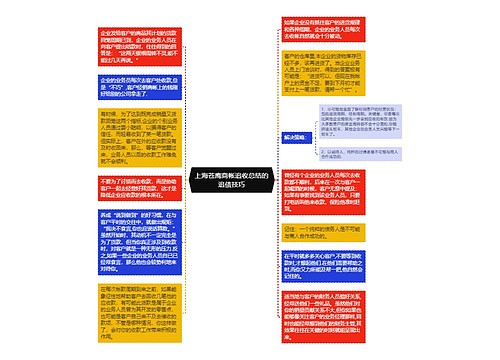 上海苍鹰商帐追收总结的追债技巧