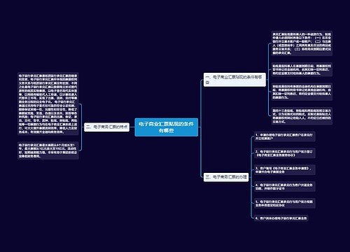 电子商业汇票贴现的条件有哪些