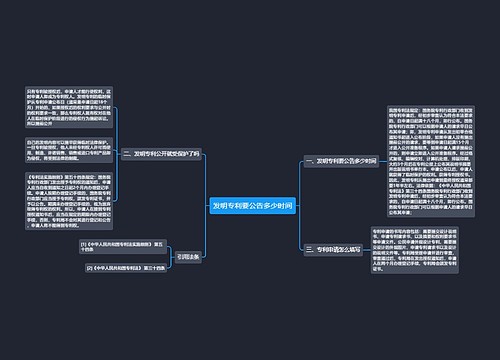 发明专利要公告多少时间