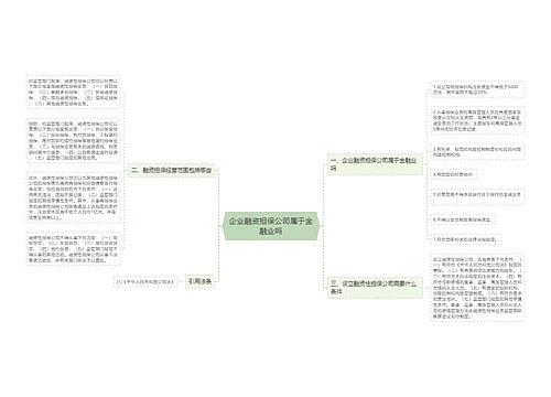 企业融资担保公司属于金融业吗