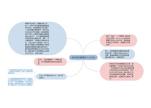 做好绩效管理的六大法则