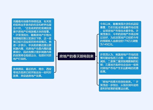 房地产的春天即将到来