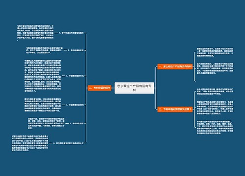 怎么看这个产品有没有专利