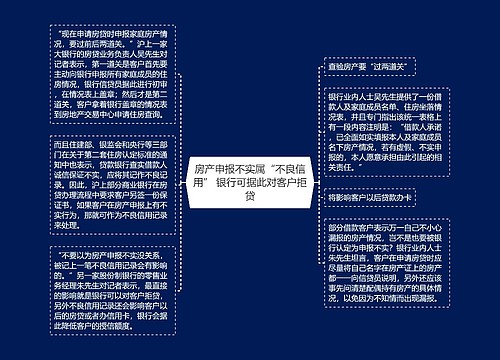 房产申报不实属“不良信用” 银行可据此对客户拒贷