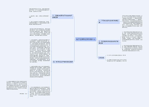 电子证据取证规则是什么