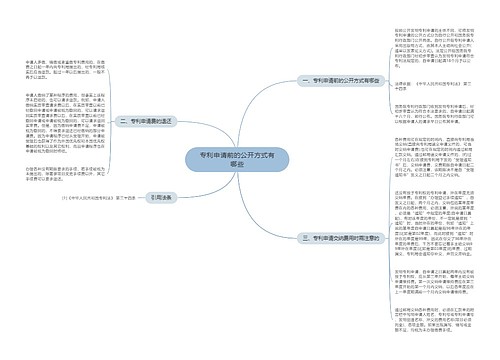 专利申请前的公开方式有哪些