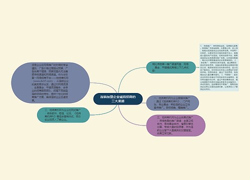 连锁加盟企业诚信招商的三大渠道