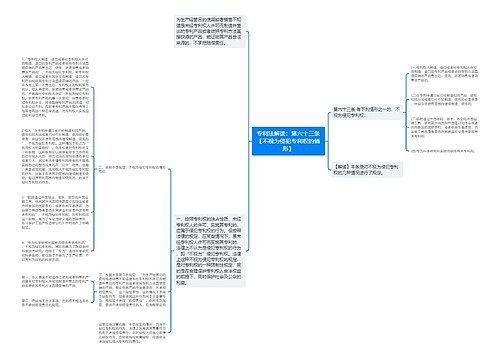 专利法解读：第六十三条【不视为侵犯专利权的情形】