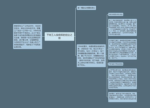 下岗工人侯晓军的创业之路