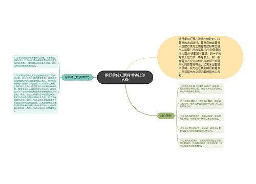 银行承兑汇票背书转让怎么做