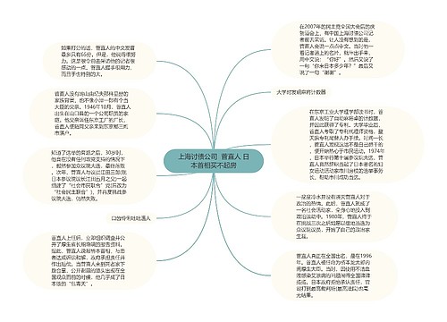 上海讨债公司  菅直人 日本首相买不起房